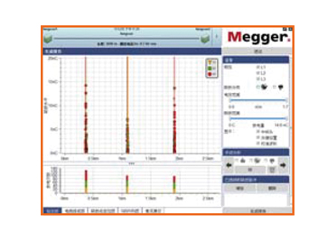 Optimized Algorithm ��(y��u)���ľַ��㷨